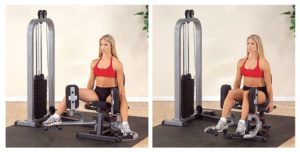 abductor machine